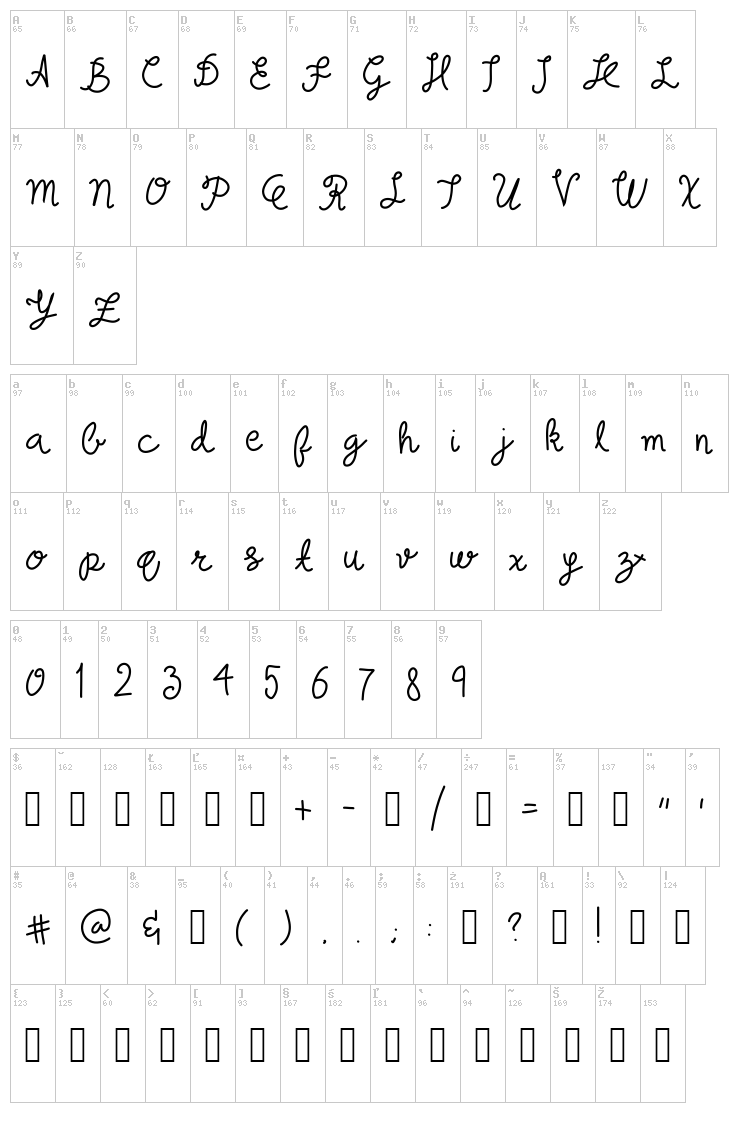 Probably Yes font map